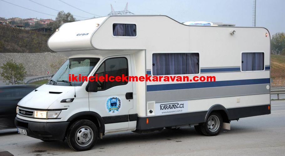 Kiralık Karavan Fiyatları